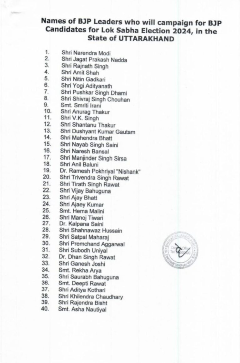 बिग ब्रेकिंग : बीजेपी ने उत्तराखंड के लिये फाइनल किये