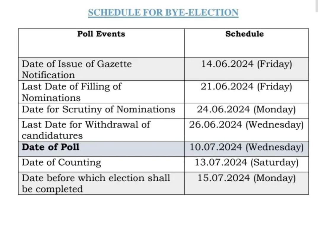 उत्तराखंड में बद्रीनाथ और मंगलौर विधानसभा उपचुनाव की तिथि हुई