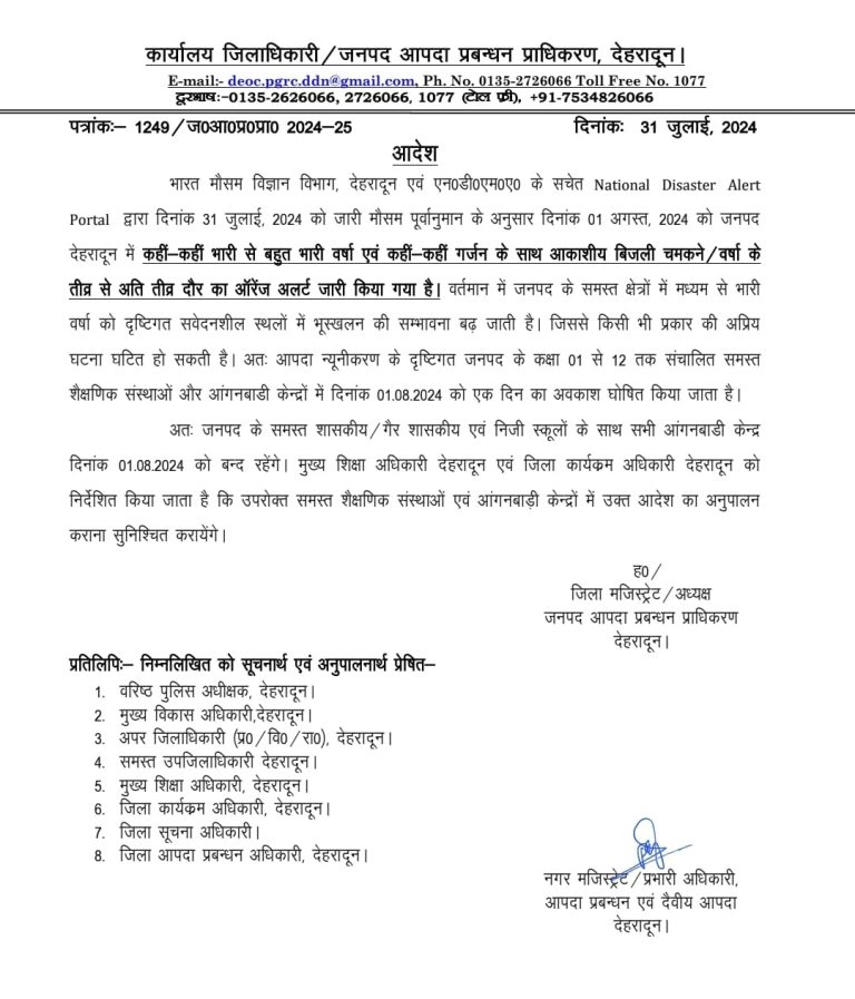 Breaking- मौसम का अलर्ट देखते हुए देहरादून में कल भी