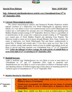 मौसम विभाग ने प्रदेशभर में भारी बारिश का जारी किया