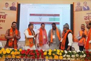 संगठन पर्व की प्रदेश कार्यशाला में महानगर अध्यक्ष को सबसे