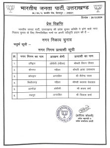 आखिरकार घोषित हो गयी देहरादून नगर निगम प्रत्याशी के नाम