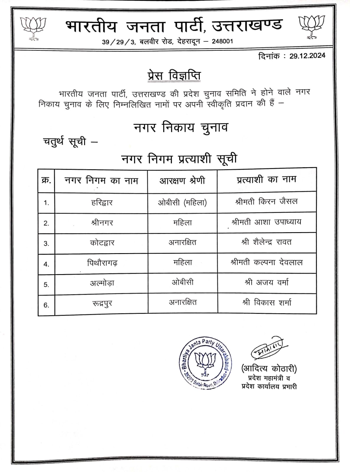 आखिरकार घोषित हो गयी देहरादून नगर निगम प्रत्याशी के नाम