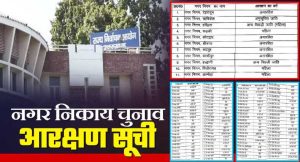 उत्तराखंड नगर निकाय: आरक्षण लिस्ट जारी, ऋषिकेश नगर निगम एससी