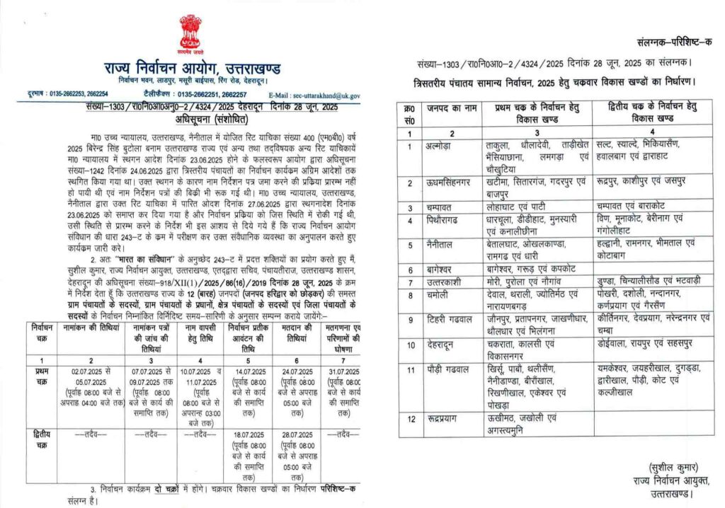 Revised schedule of the Panchayat elections in 12 districts issued