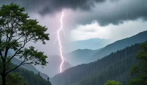 नैनीताल, अल्मोड़ा, चंपावत... उत्तराखंड के इन जिलों में भारी से