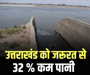 उत्तराखंड को यमुना से मिल रहा जरूरत से 32% कम