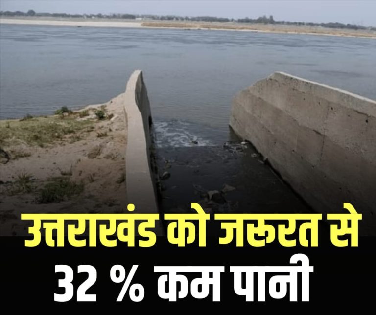 उत्तराखंड को यमुना से मिल रहा जरूरत से 32% कम