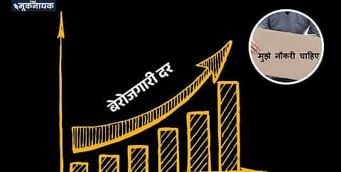 उत्तराखंड में बढ़ती बेरोजगारी: निवेश के दावे हुए बेअसर, PLFS