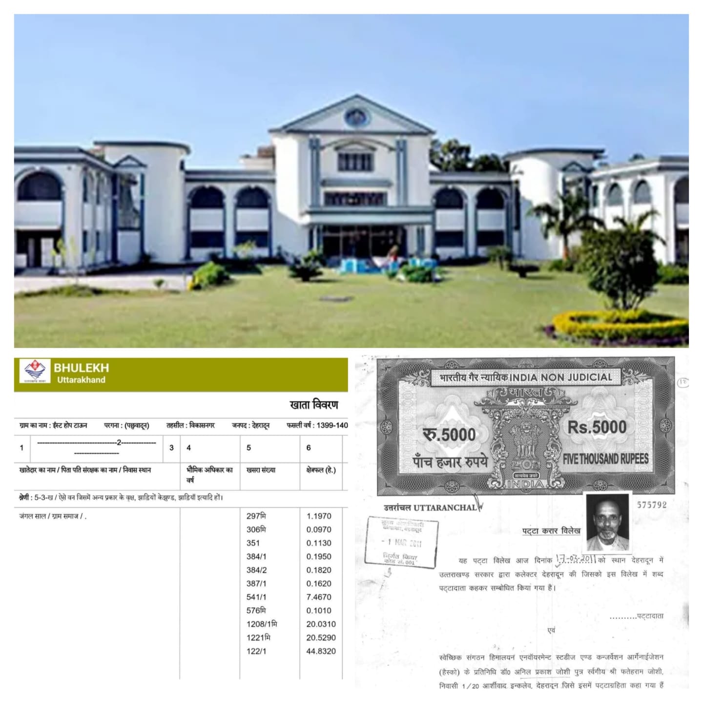 उत्तराखंड राजस्व विभाग एवं जिलाधिकारी देहरादून पर वन भूमि के