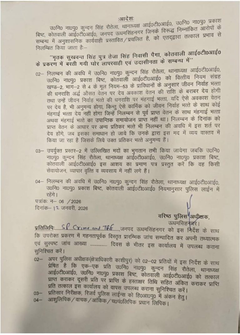किसान आत्महत्या मामले में दो SI निलंबित, 10 पुलिसकर्मी लाइन