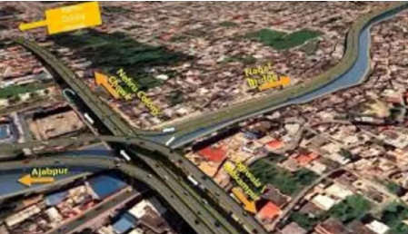 मोदी सरकार ने उत्तराखंड में इस मद पर किया सबसे