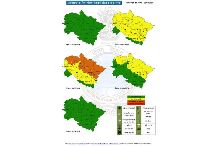 Statewide Rain Alert in Uttarakhand Till April 3 - my