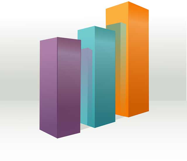 Uttarakhand's economic survey released, GSDP estimated to be 8.2 percent