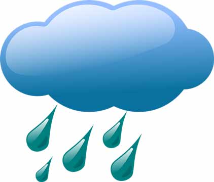 rainfall