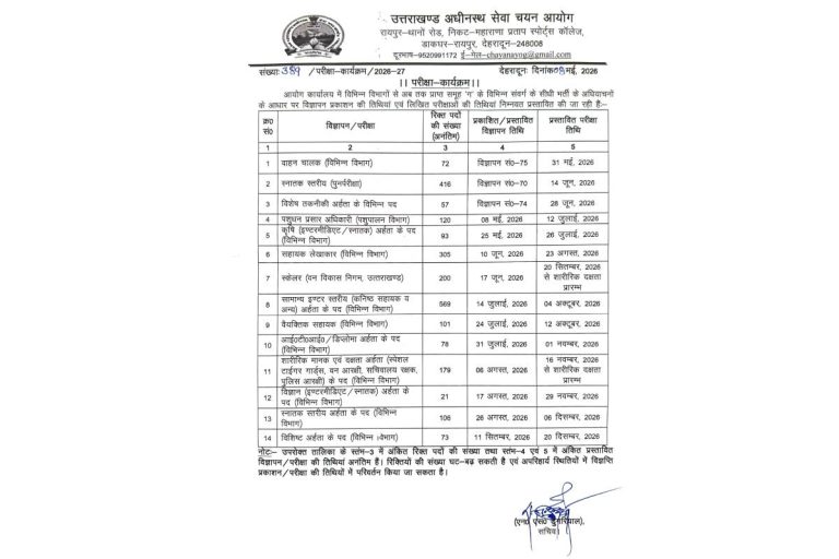 UKSSSC releases exam calendar for 14 exams in 2026 -