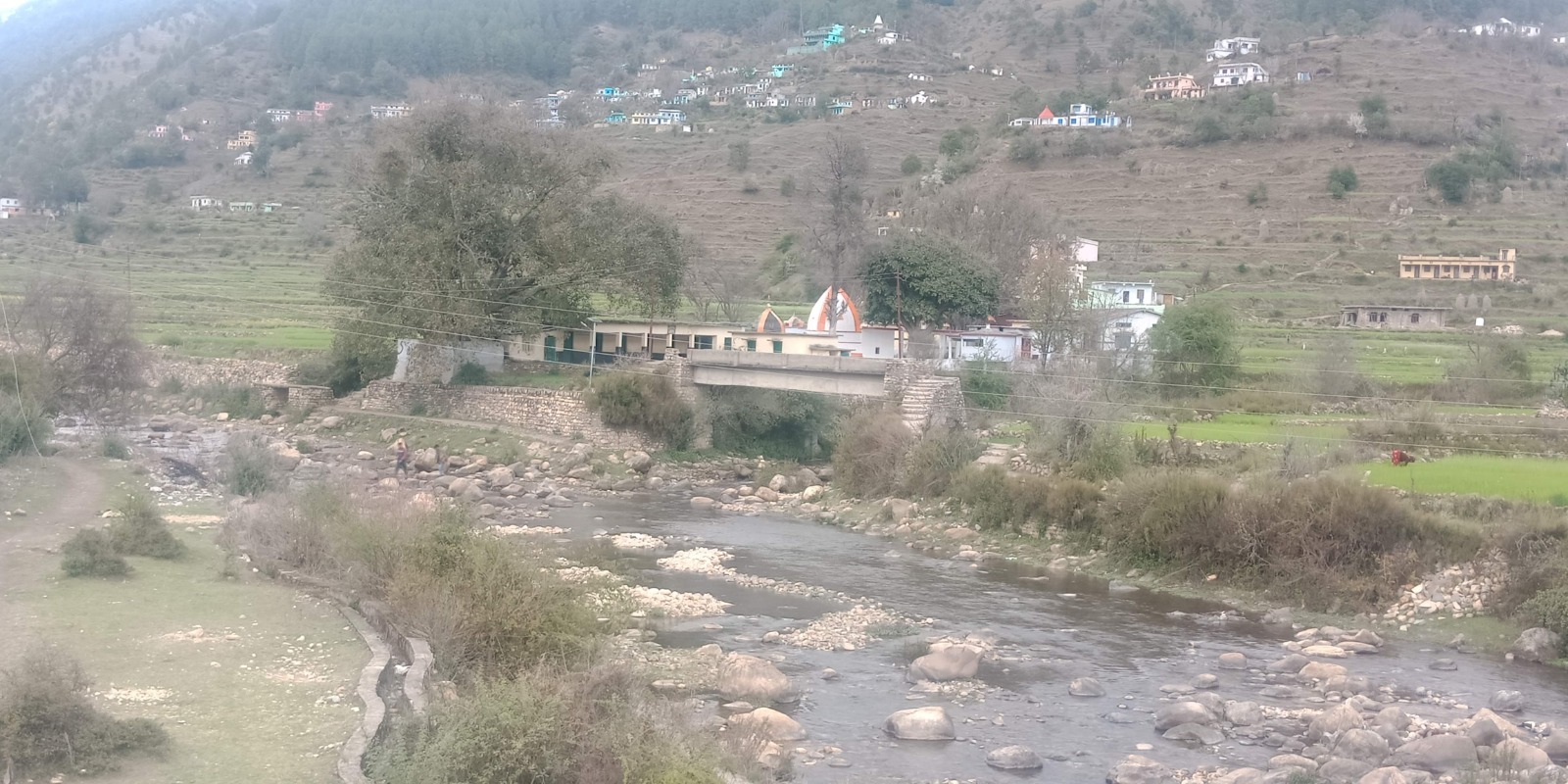 Study warns of growing water stress in Kosi River Basin