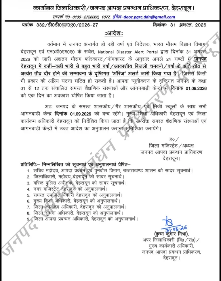 भारी बारिश का अलर्ट: आज देहरादून में स्कूल-आंगनबाड़ी -